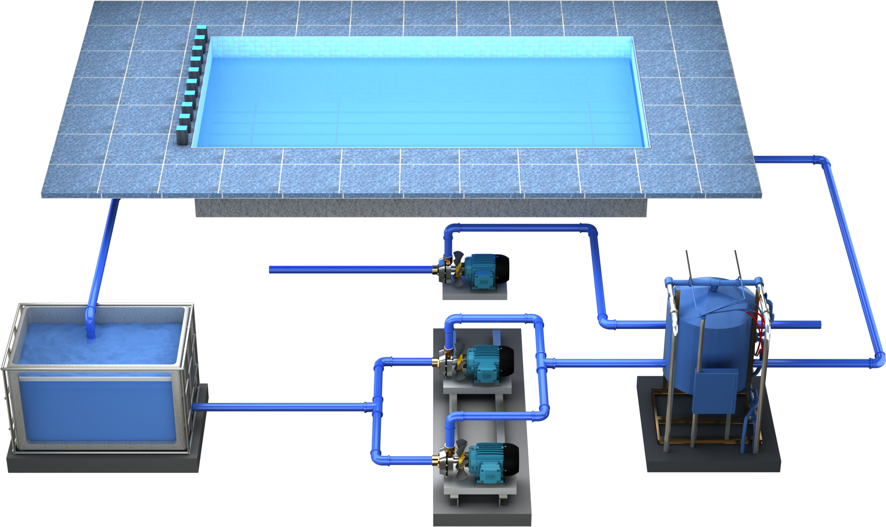 BMS graphics example: Swimming pool pump